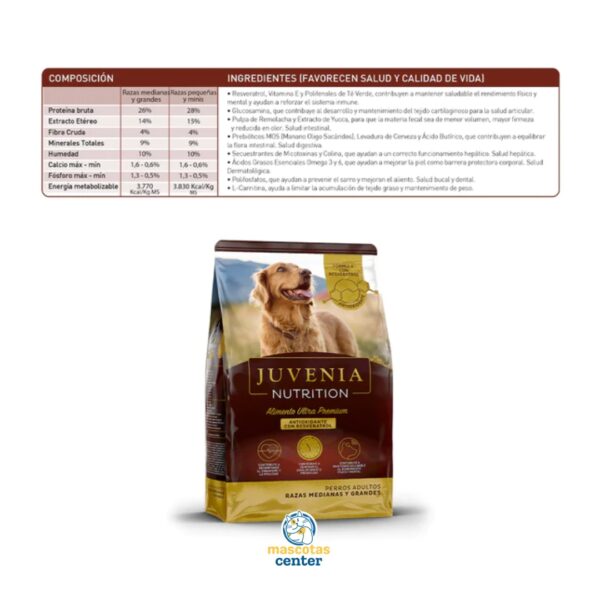 JUVENIA PERROS ADULTOS 15KG + 3KG GRATIS