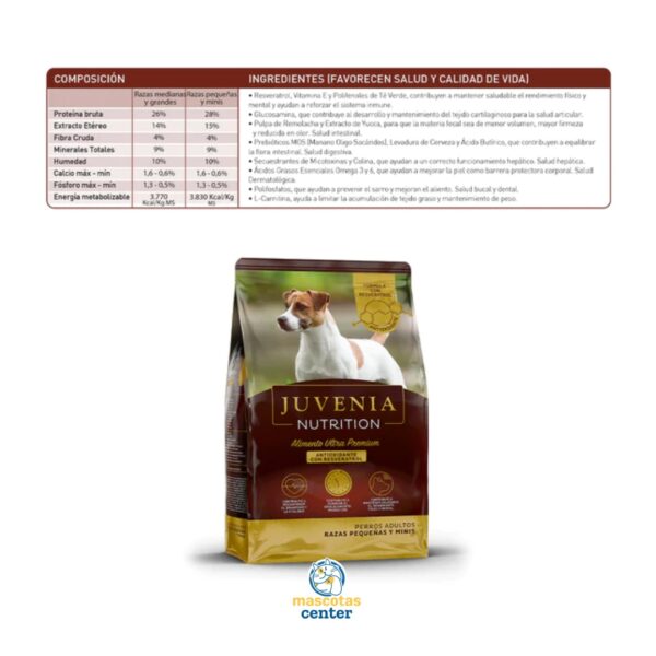JUVENIA PERROS ADULTOS Razas Pequeñas 7.5 kg